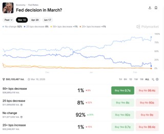 强劲非农难撼白宫鸽派论调 特朗普亲信：美联储仍有“充足”降息空间