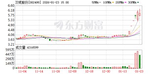 汉缆股份：公司会立足主业，持续提升公司综合实力
