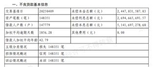 民生银行转让51亿不良资产，声明“严禁暴力催收”