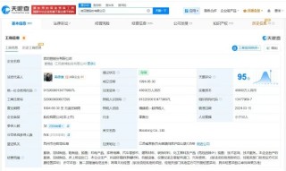 2299元羽绒服充绒量仅86克？波司登曾宣称羽绒服第一品牌