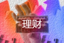 如何把握期权权利金的比例设置？权利金比例对投资策略有何影响？