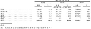 人工智能企业云知声，通过港交所聆讯，或很快香港上市