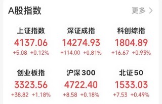 商业航天牛股澄清“利好”，一字跌停