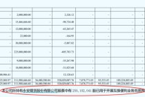 买入A股！多家券商已实际开展互换便利