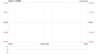 三花智控发盈喜 预期年度归母净利润同比增长25%至50%