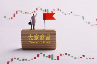 期货交易中的均线系统设置方法？