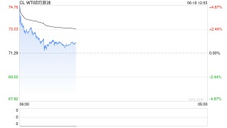今年货物进口为何下降？统计局：受大宗商品价格等因素影响