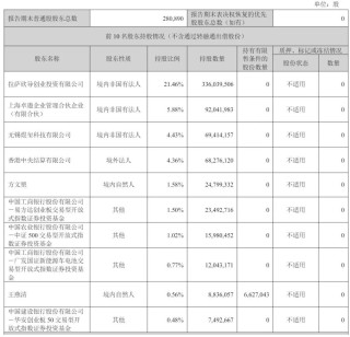 先导智能获IPO备案：9个月营收104亿净利12亿 宁德时代错过大涨