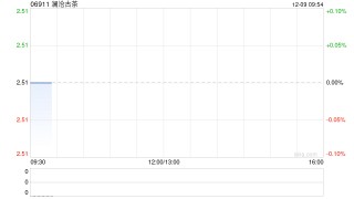 澜沧古茶建议委任大华会计师事务所为新任核数师