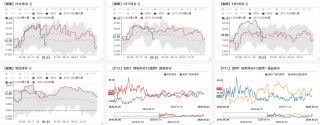 PTAMEG：近端偏强，关注聚酯减产情况