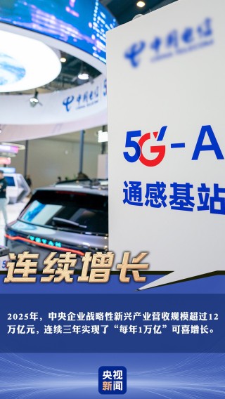 突破、增长、捷报频传！一组关键词看中国经济韧性与活力