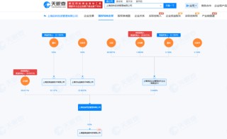 享年40岁，百亿级私募启林投资创始合伙人沈显兵逝世