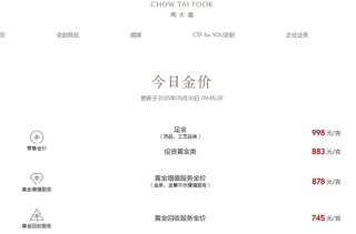 刚刚，黄金跌破3300美元！金饰价跌至千元以下