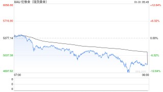 金价大跳水，银价暴跌！事关黄金，工行、建行，同日公告