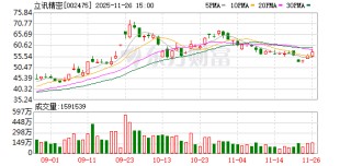 立讯精密：公司的头部客户具备锁定订单的能力，受存储芯片价格上涨的影响有限