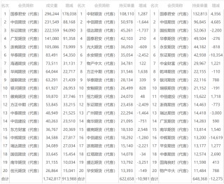 PVC日报：蒙煤出口小作文叠加政治扰动，PVC随整体板块走高