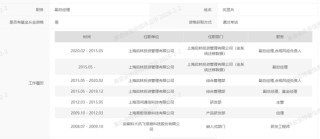 享年40岁，百亿级私募启林投资创始合伙人沈显兵逝世