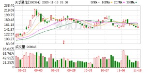 天孚通信：公司定位光器件整体解决方案提供商和光电先进封装制造服务商