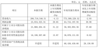 突发！603216，终止收购+控制权变更！明日复牌！