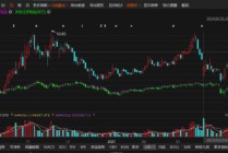 凯大催化：2024年差错风波未平，2025年信披又“踩雷”！