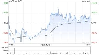 瑞银：太古地产全年业绩符预期 目标价29.6港元 评级“买入”