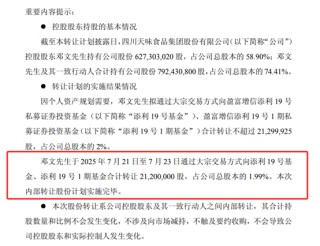 天味食品港股IPO：前三季度归母净利润下降 实控人多次减持