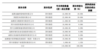 经年终落定！再增资、高管班子大整顿，保费破30亿，锦泰财险稳健之路可持续？