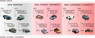 中信证券：割草机器人迎来产业爆发的奇点时刻