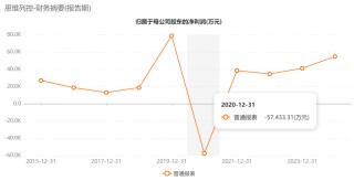 停牌！百亿A股公司，筹划控制权变更