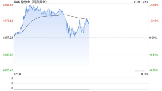 大资管市场拥抱“黄金+”：从短期战术工具向长期战略底仓进阶