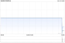 百宏实业于4月10日斥资3.92万港元回购8000股
