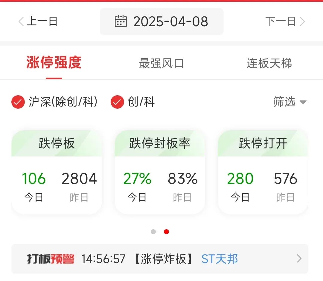 为何中国“平准基金”入场，仍挡不住百股跌停？  第1张
