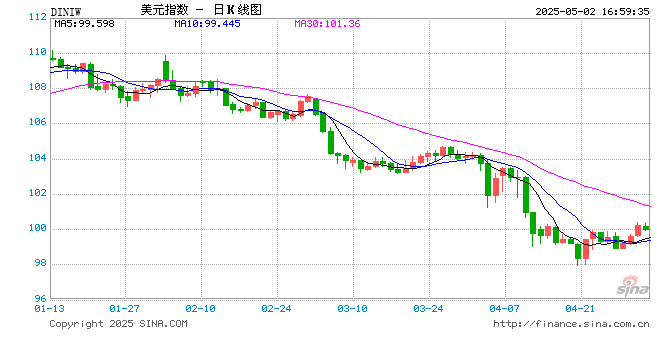 美国商会：加征关税将给小企业造成“无法弥补的伤害”  第2张