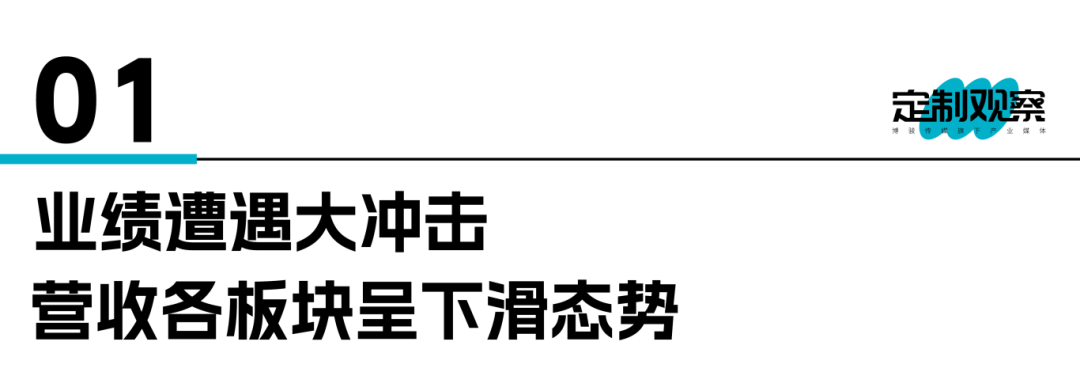 欧派4年来营收首次跌破200亿，到底做错了什么？  第1张
