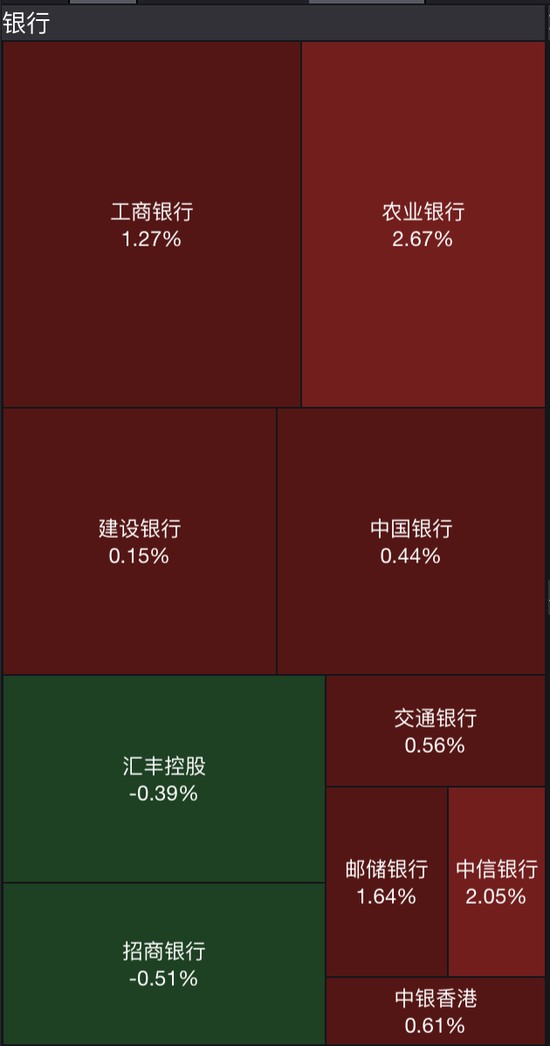 港股实控人，成陕西首富！  第1张