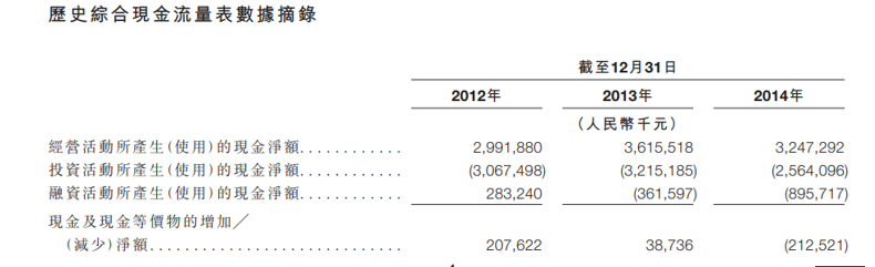车建兴被留置：跌落的前常州首富和红星系重整迷路  第2张