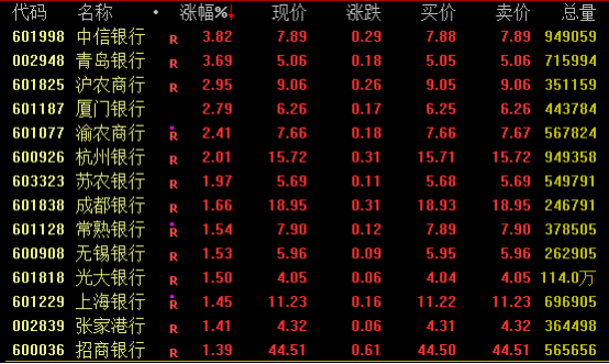 突然大跌超6%！发生了什么?  第3张