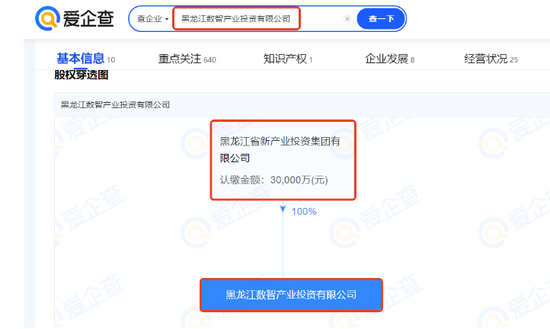 国产算力两大龙头合并引发涨停潮：如何把握机会？  第2张