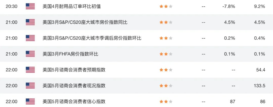 新西兰签证新政+乳品出口狂飙，纽币这波稳了？利率决议三大看点前瞻  第1张