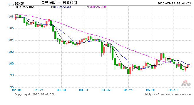 美联储重磅发布!多位官员发出警报 第1张 美联储重磅发布!多位官员发出警报 第1张