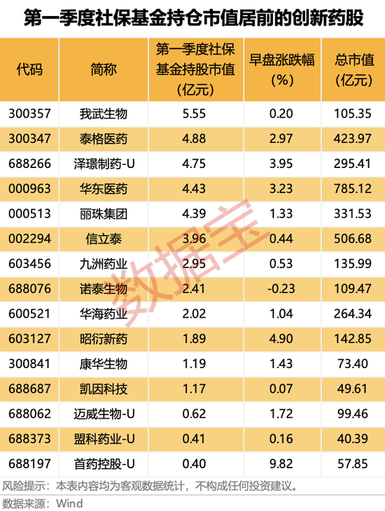 大利好，热门赛道逆市上涨！  第3张
