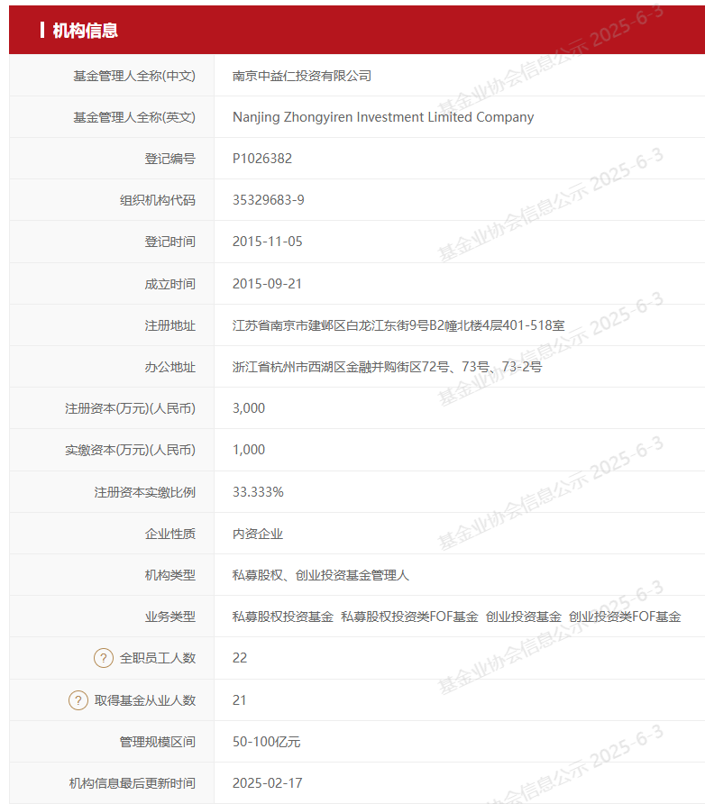 实控人变更,股价提前涨停?私募大佬入主菲林格尔 第2张 实控人变更,股价提前涨停?私募大佬入主菲林格尔 第2张
