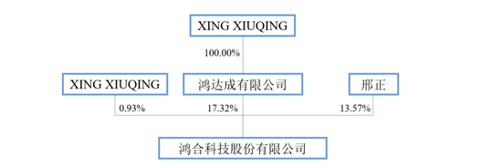 明起停牌！002955，筹划控制权变更！  第2张