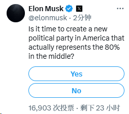 法案口水战升级为利益博弈 特朗普-马斯克“兄弟情”破碎 特斯拉暴跌带崩科技股  第10张