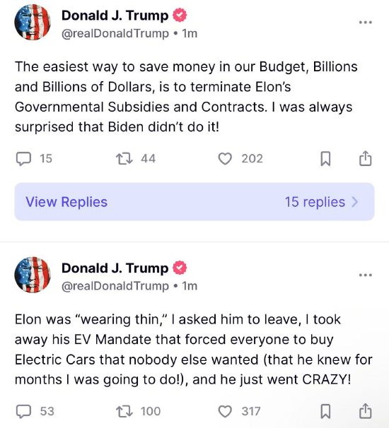 法案口水战升级为利益博弈 特朗普-马斯克“兄弟情”破碎 特斯拉暴跌带崩科技股  第11张