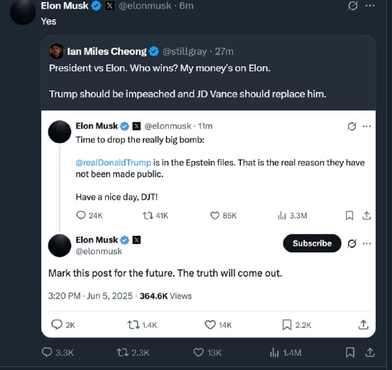 法案口水战升级为利益博弈 特朗普-马斯克“兄弟情”破碎 特斯拉暴跌带崩科技股  第15张