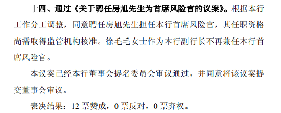 北京银行：同意聘任房旭为首席风险官  第1张