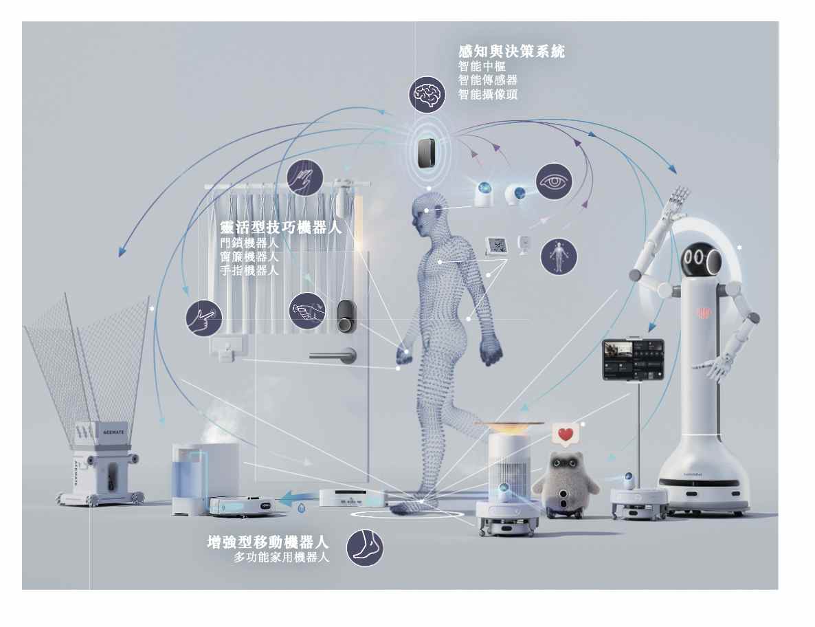 三年累亏上亿元,卧安机器人何时盈亏平衡? 第1张 三年累亏上亿元,卧安机器人何时盈亏平衡? 第1张