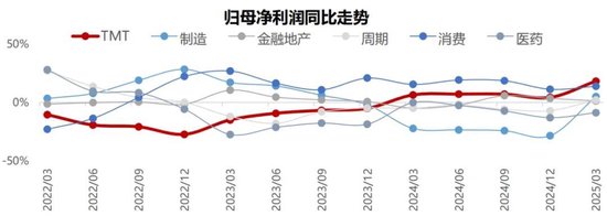 一针强心剂  第1张