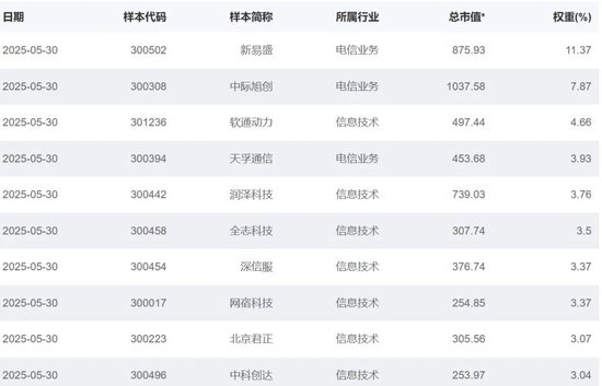 一针强心剂  第3张